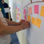 Международный тренинговый курс для социальных и молодежных работников