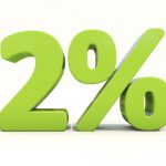 Перенаправляй 2% от твоего подоходного налога, уплаченного в  2018 году, на мероприятия для детей и молодёжи Бессарабки!