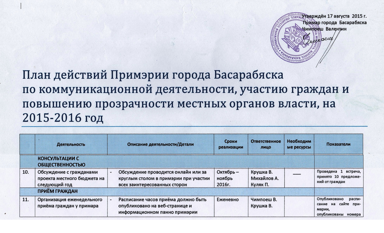 Срок публичного обсуждения проекта национального стандарта не может быть менее чем