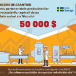 Швеция и ПРООН в рамках проекта «Развитие экспортного потенциала на берегах Днестра» (AdTrade)