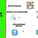 Заседание городского совета от 08.02.2021: признание Городского Совета и жителей г.Басарабяска пострадавшей стороной, назначение представителя Городского Совета в судебных инстанциях в связи с нанесением ущерба городу и назначение временно исполняющего обязанности секретаря городского совета.