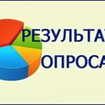 Итоги онлайн-опроса в Басарабяске: 70% респондентов недовольны качеством услуг по вывозу мусора
