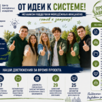 От идеи к системе: механизм поддержки молодёжных инициатив в Басарабяске готов к запуску. Следующий шаг — решение районного совета
